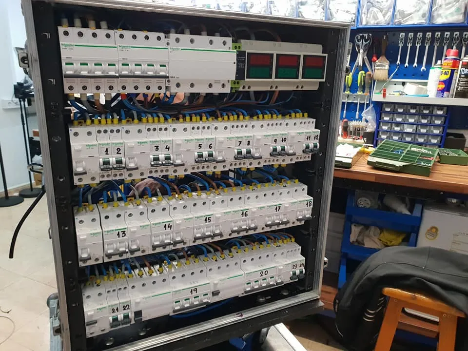 Cuadros Electricos Proteccion Seguridad
